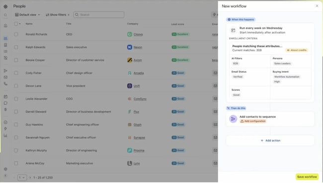 ai prospecting, apollo